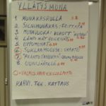 Kananmunailta 21.10.2019